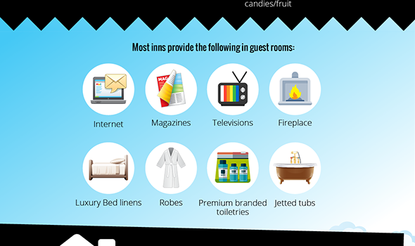 Bed And Breakfast Occupancy Statistics Bed And Breakfast Occupancy Statistics