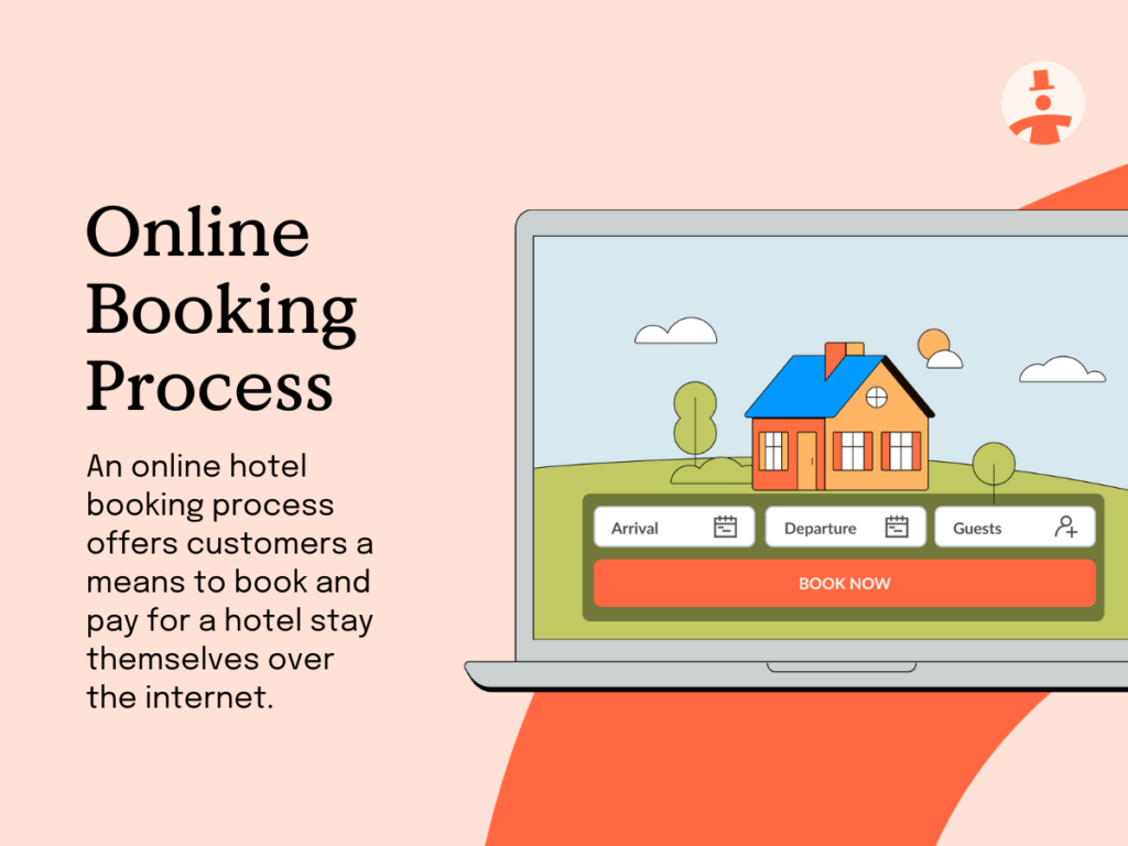 Image explaining online booking process