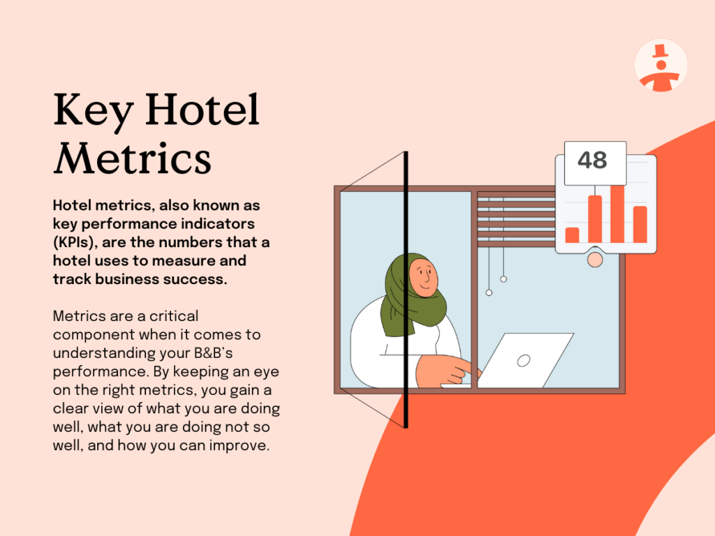 Image explaining hotel metrics