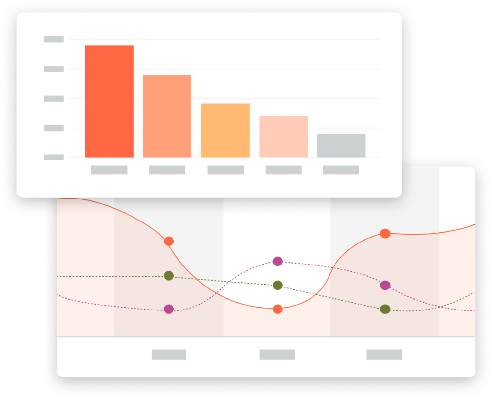 Reports and insights for your property