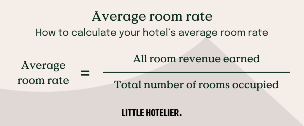 average room rate