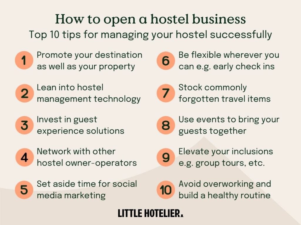 open a hostel business