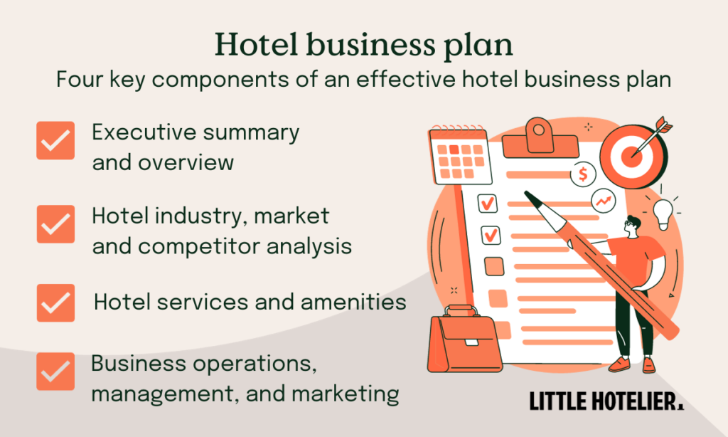 how to write hotel business plan