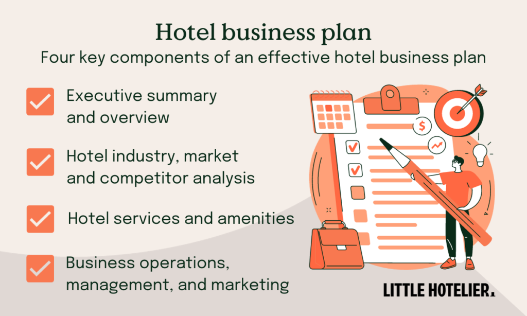 hotel business plan