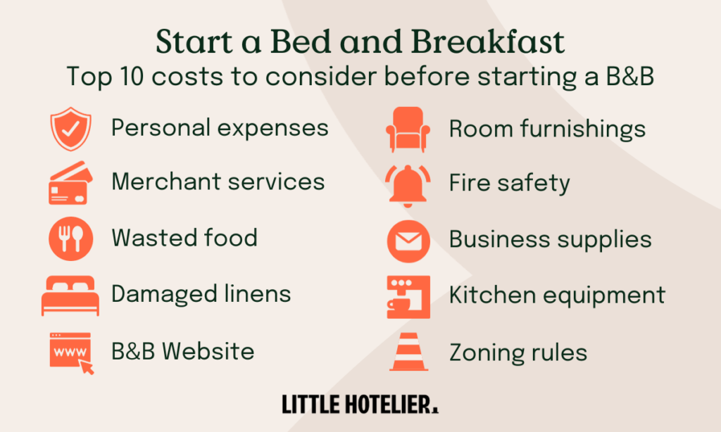 start a bed and breakfast