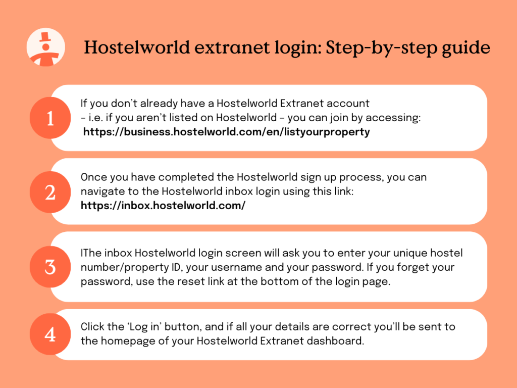 Image explaining hostelworld inbox