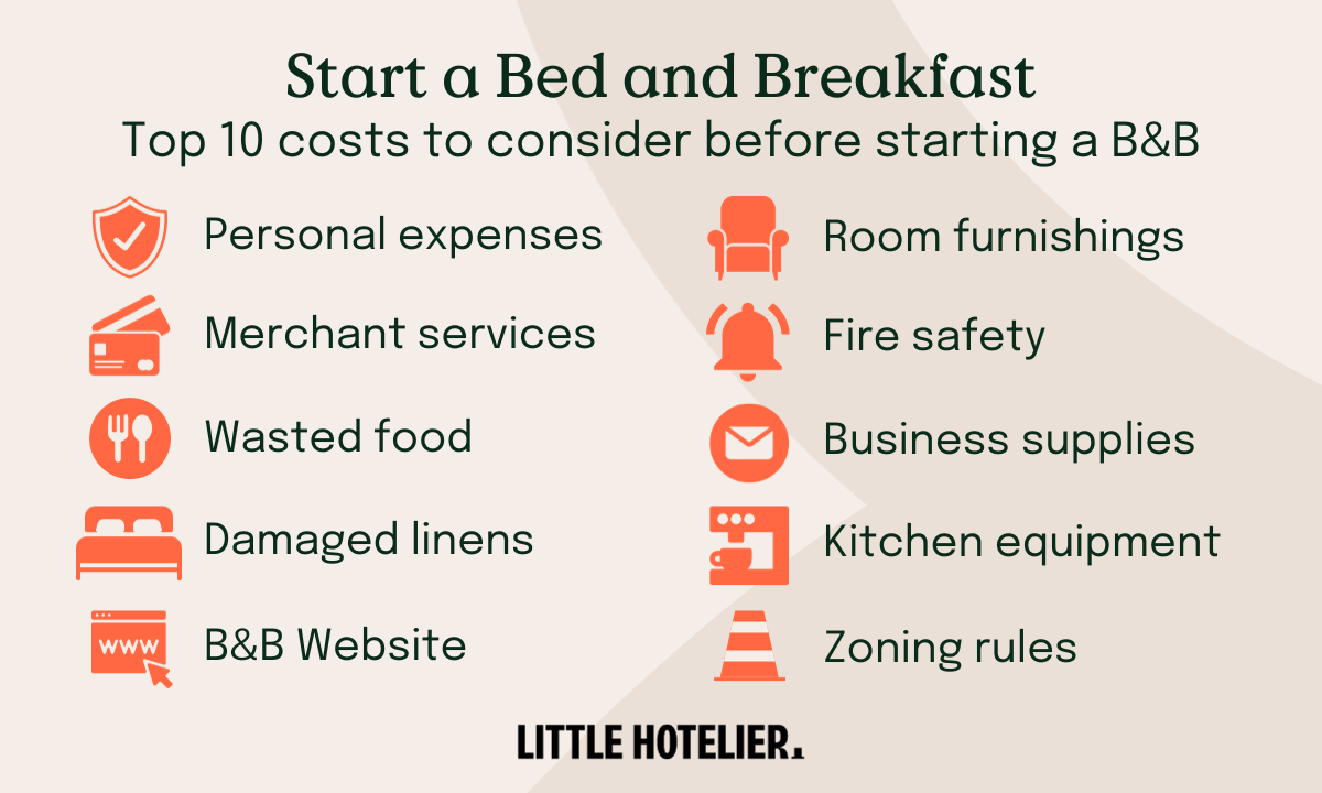 How to Start a Bed and Breakfast: Complete Guide | Little Hotelier